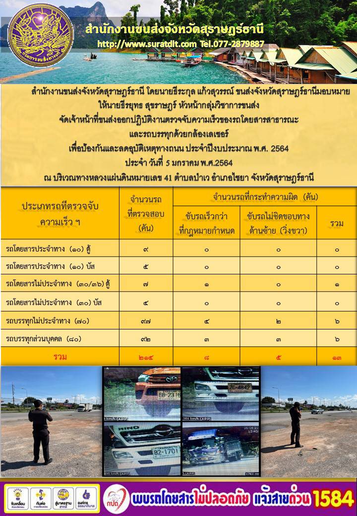 สำนักงานขนส่งจังหวัดสุราษฎร์ธานีออกปฏิบัติงานตรวจจับความเร็วของรถโดยสารสาธารณะและรถบรรทุกด้วยกล้องตรวจจับความเร็วระบบเลเซอร์ วันที่ 5 มกราคม 2564