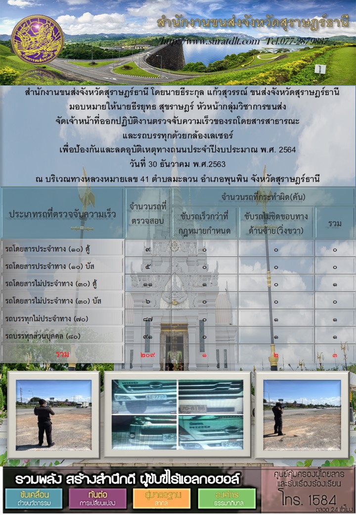 สำนักงานขนส่งจังหวัดสุราษฎร์ธานีออกปฏิบัติงานตรวจจับความเร็วของรถโดยสารสาธารณะและรถบรรทุกด้วยกล้องตรวจจับความเร็วระบบเลเซอร์ วันที่ 30 ธันวาคม 2563