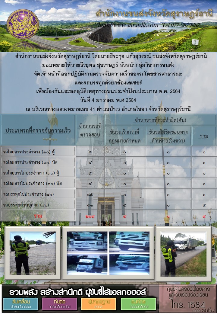  สำนักงานขนส่งจังหวัดสุราษฎร์ธานีออกปฏิบัติงานตรวจจับความเร็วของรถโดยสารสาธารณะและรถบรรทุกด้วยกล้องตรวจจับความเร็วระบบเลเซอร์ วันที่ 4 มกราคม 2564