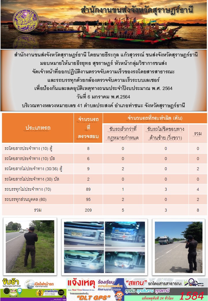 สำนักงานขนส่งจังหวัดสุราษฎร์ธานีออกปฏิบัติงานตรวจจับความเร็วของรถโดยสารสาธารณะและรถบรรทุกด้วยกล้องตรวจจับความเร็วระบบเลเซอร์ วันที่ 6 มกราคม 2564