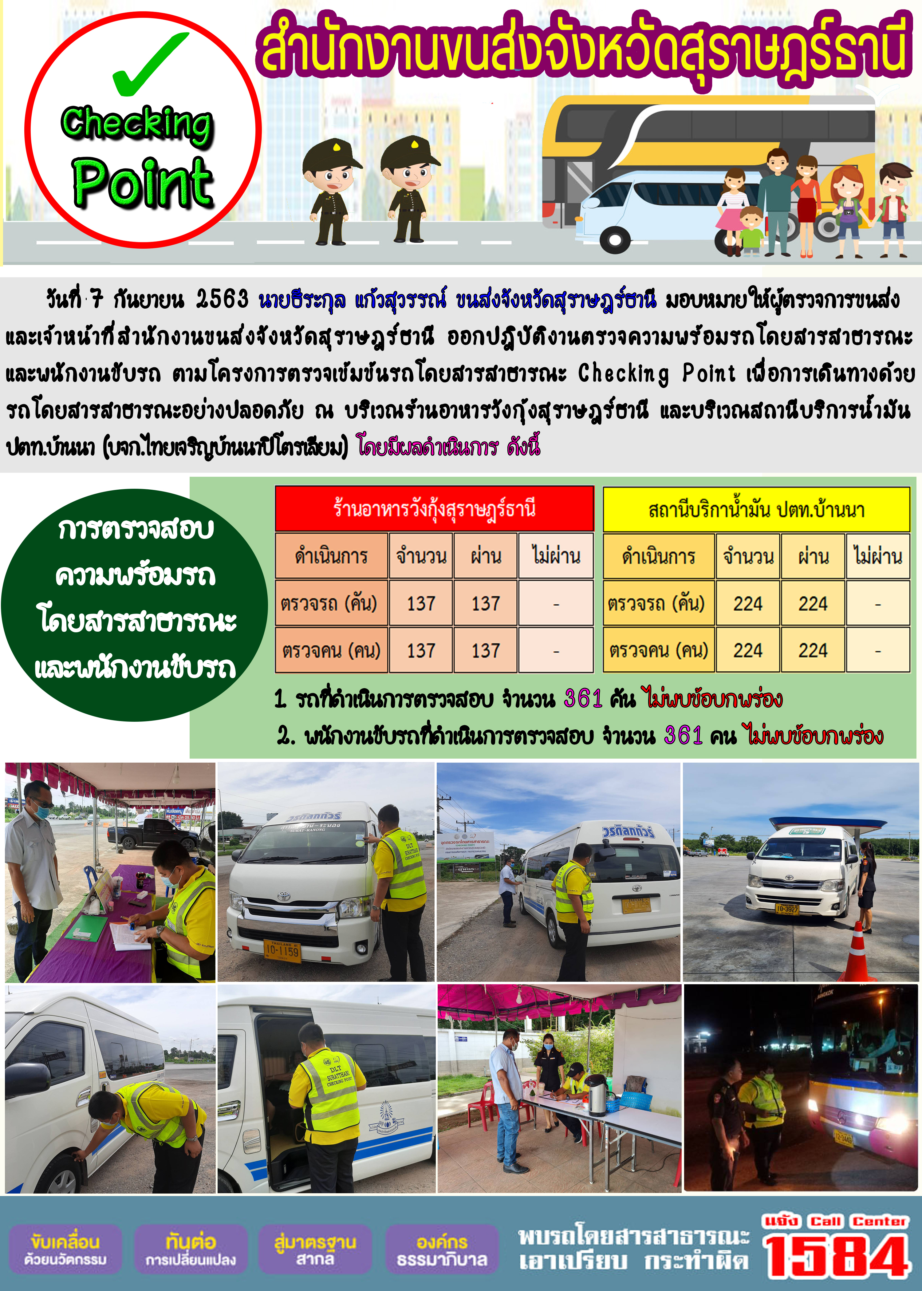 CHECKING POINT ระยะที่ 2 ผลการตรวจสอบรถและพนักงานขับรถ ณ จุดตรวจ (Checking Point) 