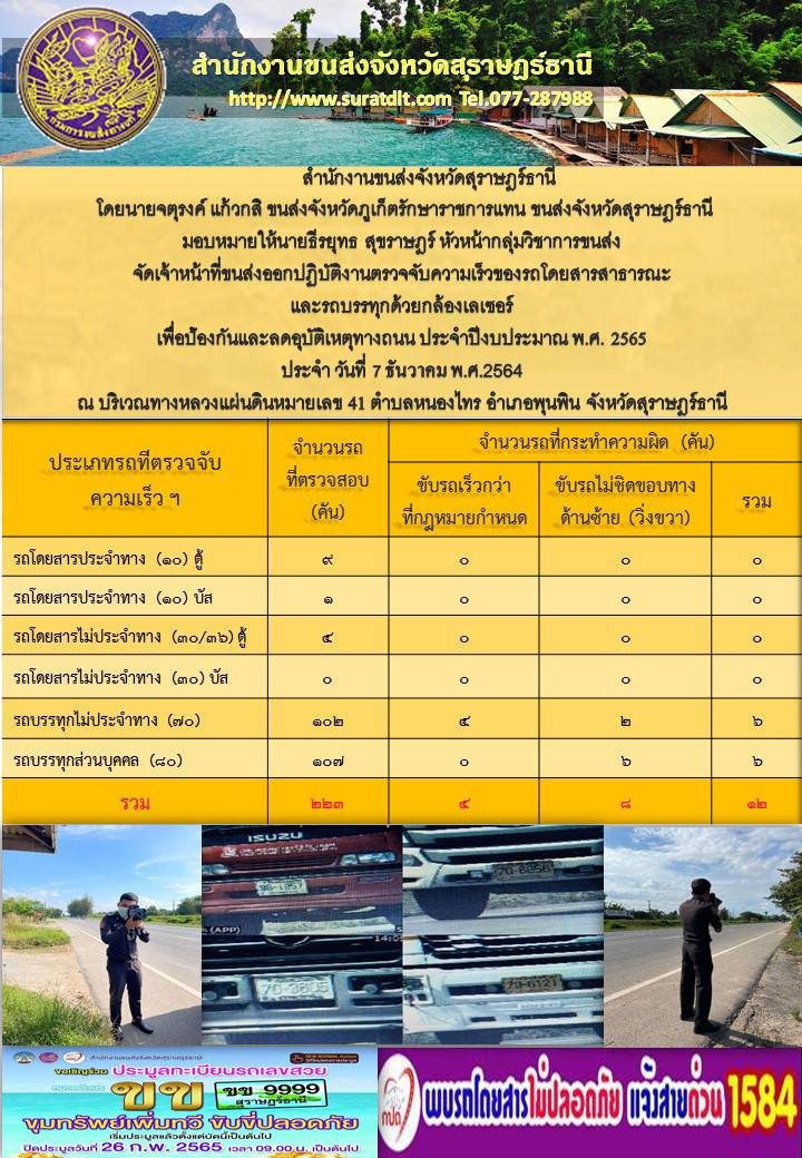 จัดเจ้าหน้าที่ขนส่งออกปฏิบัติงานตรวจจับความเร็วของรถโดยสารสาธารณะและรถบรรทุกด้วยกล้องเลเซอร์