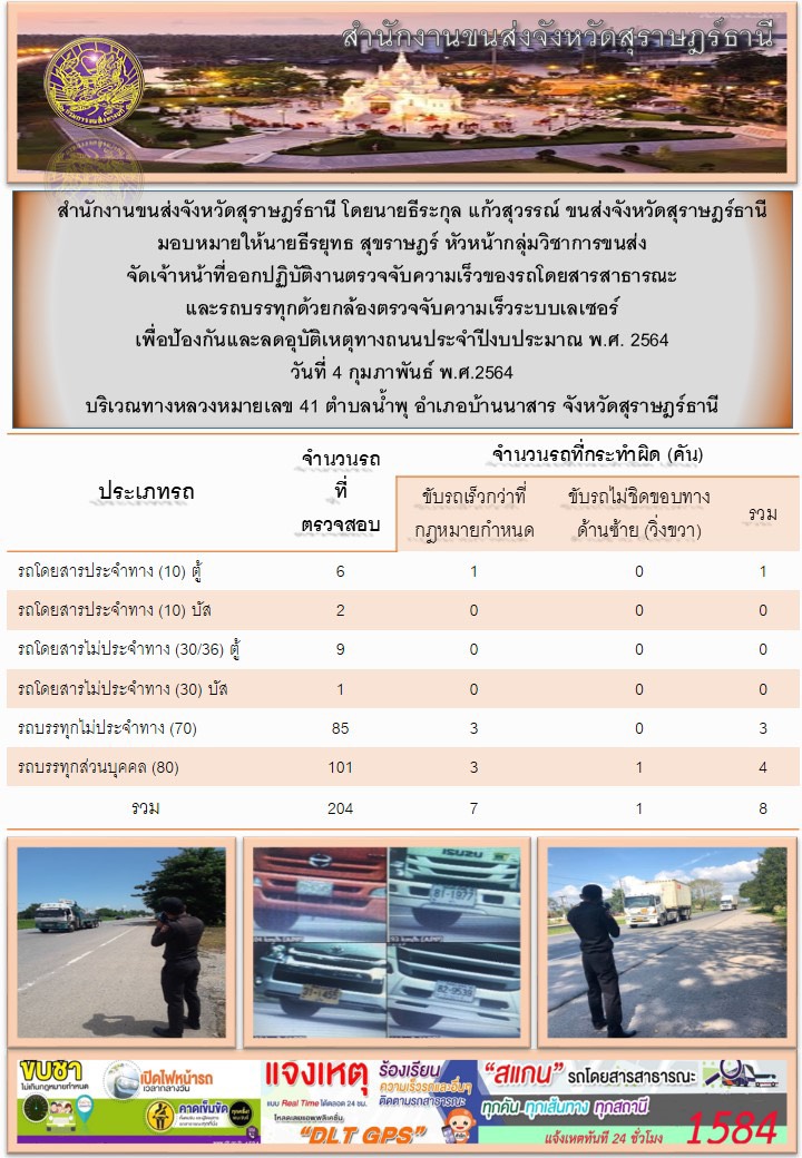 สำนักงานขนส่งจังหวัดสุราษฎร์ธานีออกปฏิบัติงานตรวจจับความเร็วของรถโดยสารสาธารณะและรถบรรทุกด้วยกล้องตรวจจับความเร็วระบบเลเซอร์ วันที่ 4 กุมภาพันธ์ 2564