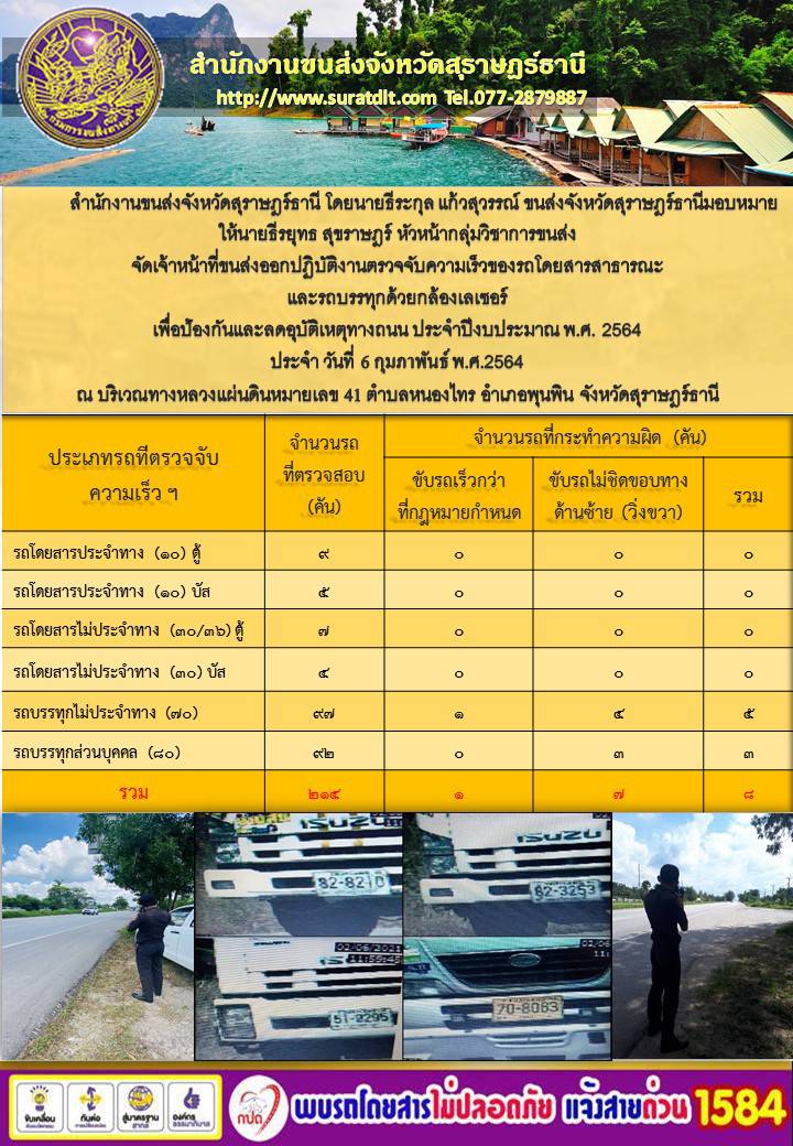 สำนักงานขนส่งจังหวัดสุราษฎร์ธานีออกปฏิบัติงานตรวจจับความเร็วของรถโดยสารสาธารณะและรถบรรทุกด้วยกล้องตรวจจับความเร็วระบบเลเซอร์ วันที่ 6 กุมภาพันธ์ 2564