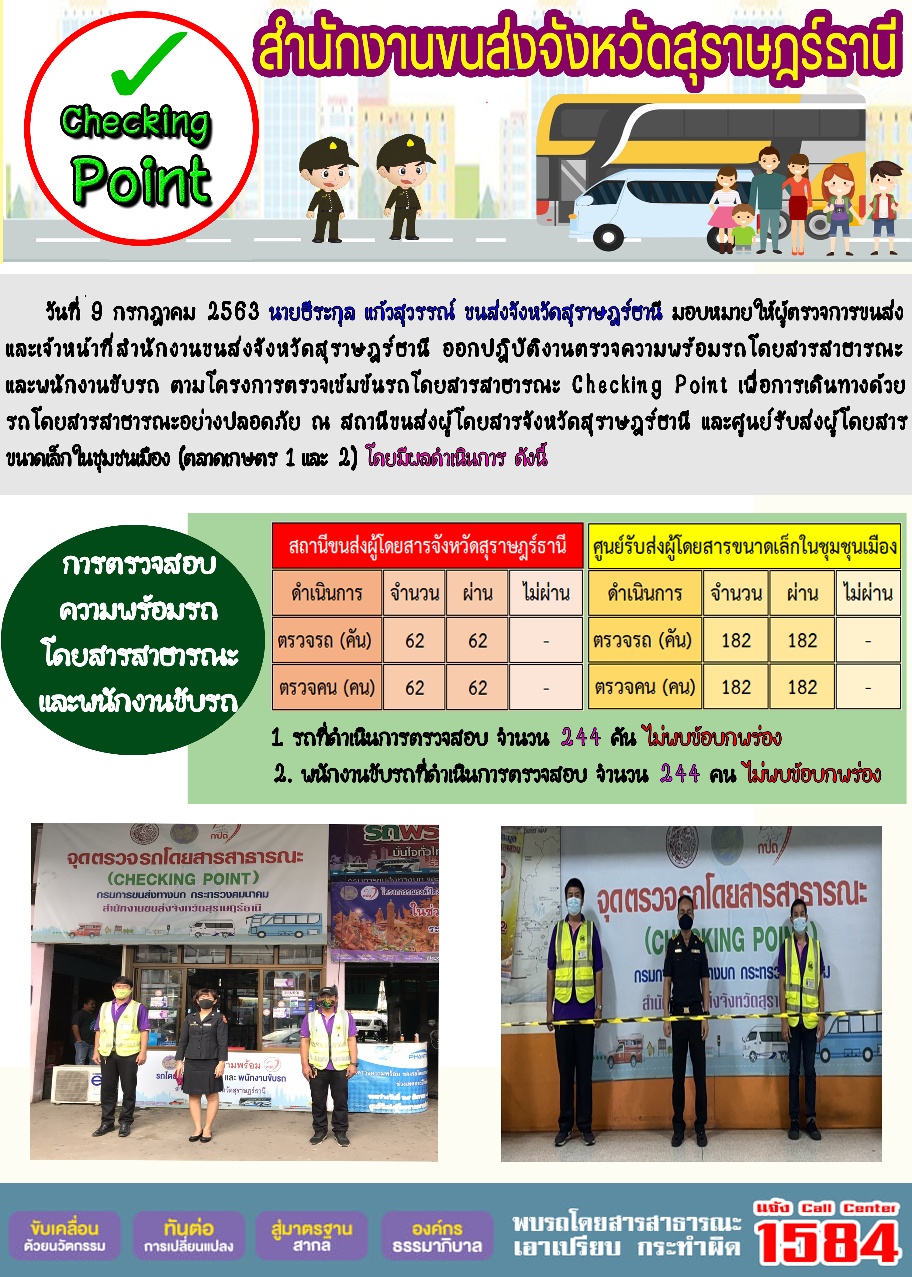 CHECKING POINT ระยะที่ 2 ผลการตรวจสอบรถและพนักงานขับรถ ณ จุดตรวจ (Checking Point) 