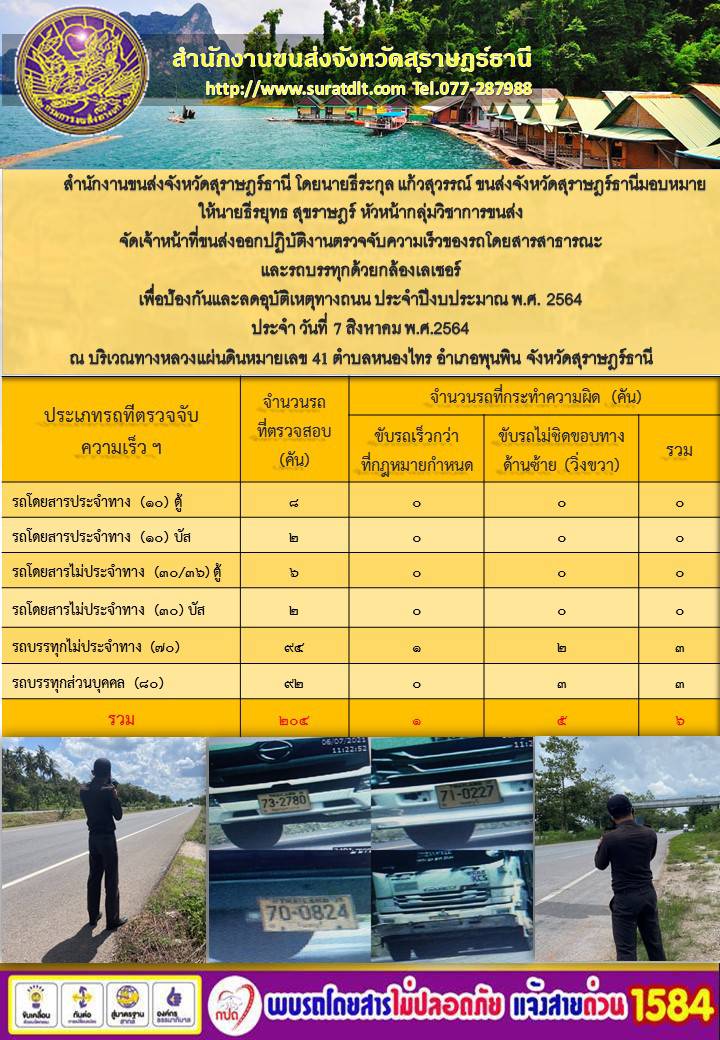 ตรวจจับความเร็วรถโดยสารสาธารณะและรถบรรทุกด้วยกล้องตรวจจับความเร็วระบบเลเซอร์ วันที่ 7 สิงหาคม 2564