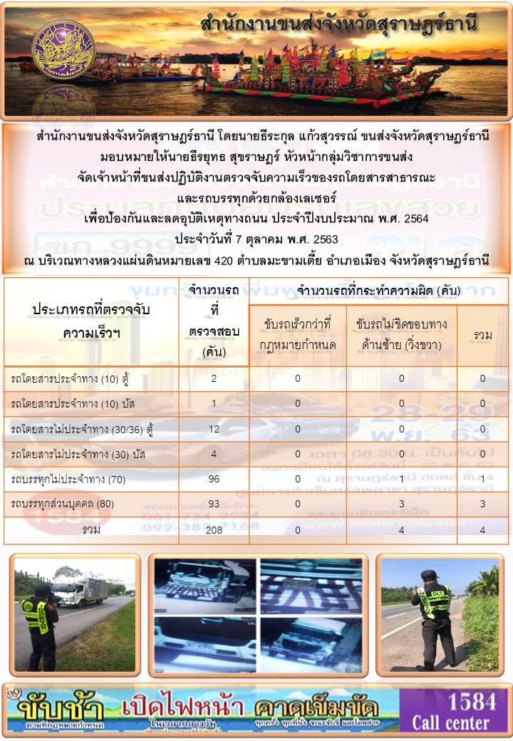 สำนักงานขนส่งจังหวัดสุราษฎร์ธานีออกปฏิบัติงานตรวจจับความเร็วของรถโดยสารสาธารณะและรถบรรทุกด้วยกล้องตรวจจับความเร็วระบบเลเซอร์ วันที่ 7 ตุลาคม 2563 