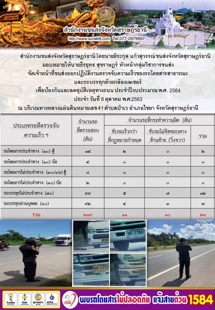 สำนักงานขนส่งจังหวัดสุราษฎร์ธานีออกปฏิบัติงานตรวจจับความเร็วของรถโดยสารสาธารณะและรถบรรทุกด้วยกล้องตรวจจับความเร็วระบบเลเซอร์ วันที่ 8 ตุลาคม 2563 