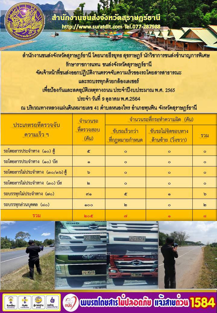 ตรวจจับความเร็วรถโดยสารสาธารณะและรถบรรทุกด้วยกล้องตรวจจับความเร็วระบบเลเซอร์ วันที่ 9 คุลาคม 2564