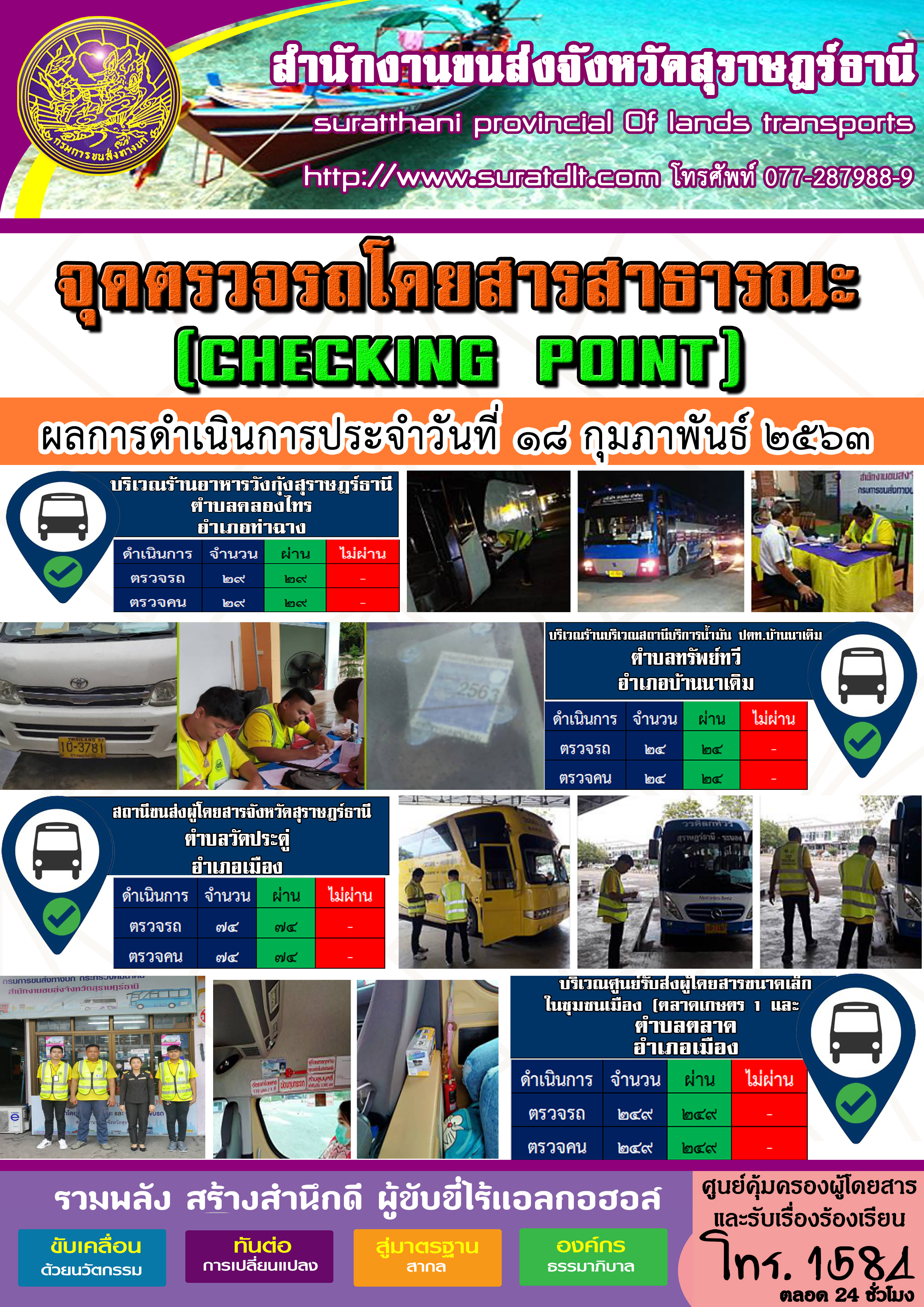 จุดตรวจรถโดยสารสาธารณะ ผลการดำเนินการประจำวันที่ 18 กุมภาพันธ์ 2563 