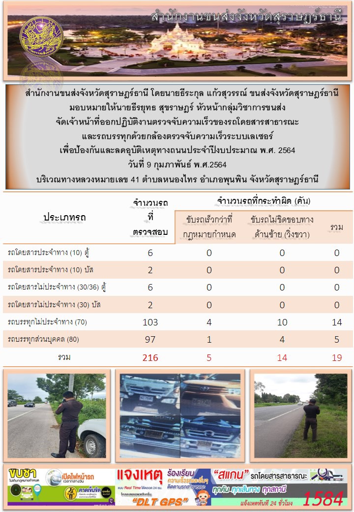 สำนักงานขนส่งจังหวัดสุราษฎร์ธานีออกปฏิบัติงานตรวจจับความเร็วของรถโดยสารสาธารณะและรถบรรทุกด้วยกล้องตรวจจับความเร็วระบบเลเซอร์ วันที่ 9 กุมภาพันธ์ 2564