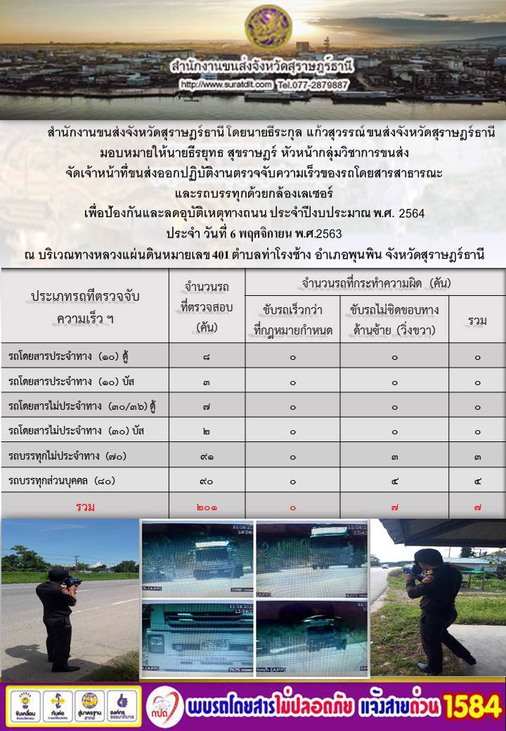 สำนักงานขนส่งจังหวัดสุราษฎร์ธานีออกปฏิบัติงานตรวจจับความเร็วของรถโดยสารสาธารณะและรถบรรทุกด้วยกล้องตรวจจับความเร็วระบบเลเซอร์ วันที่ 6 พฤศจิกายน 2563