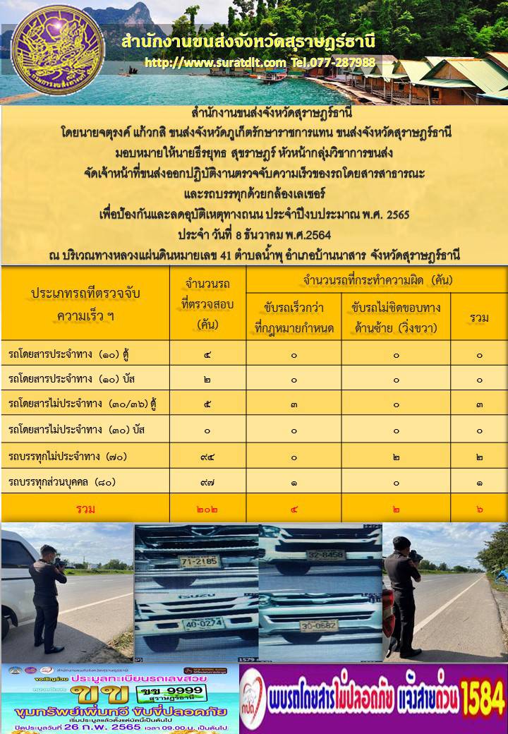 จัดเจ้าหน้าที่ขนส่งออกปฏิบัติงานตรวจจับความเร็วของรถโดยสารสาธารณะและรถบรรทุกด้วยกล้องเลเซอร์