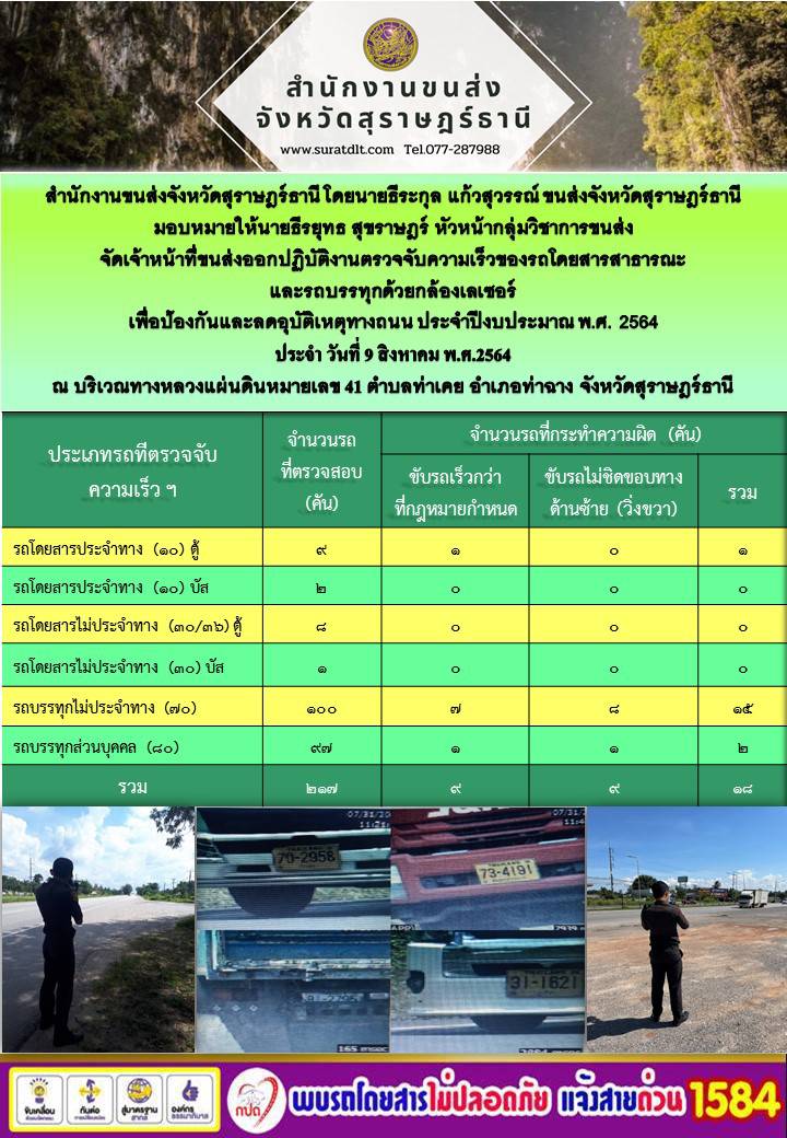 ตรวจจับความเร็วรถโดยสารสาธารณะและรถบรรทุกด้วยกล้องตรวจจับความเร็วระบบเลเซอร์ วันที่ 9 สิงหาคม 2564