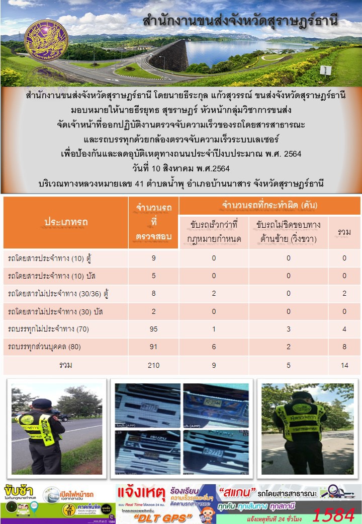 ตรวจจับความเร็วรถโดยสารสาธารณะและรถบรรทุกด้วยกล้องตรวจจับความเร็วระบบเลเซอร์ วันที่ 10 สิงหาคม 2564