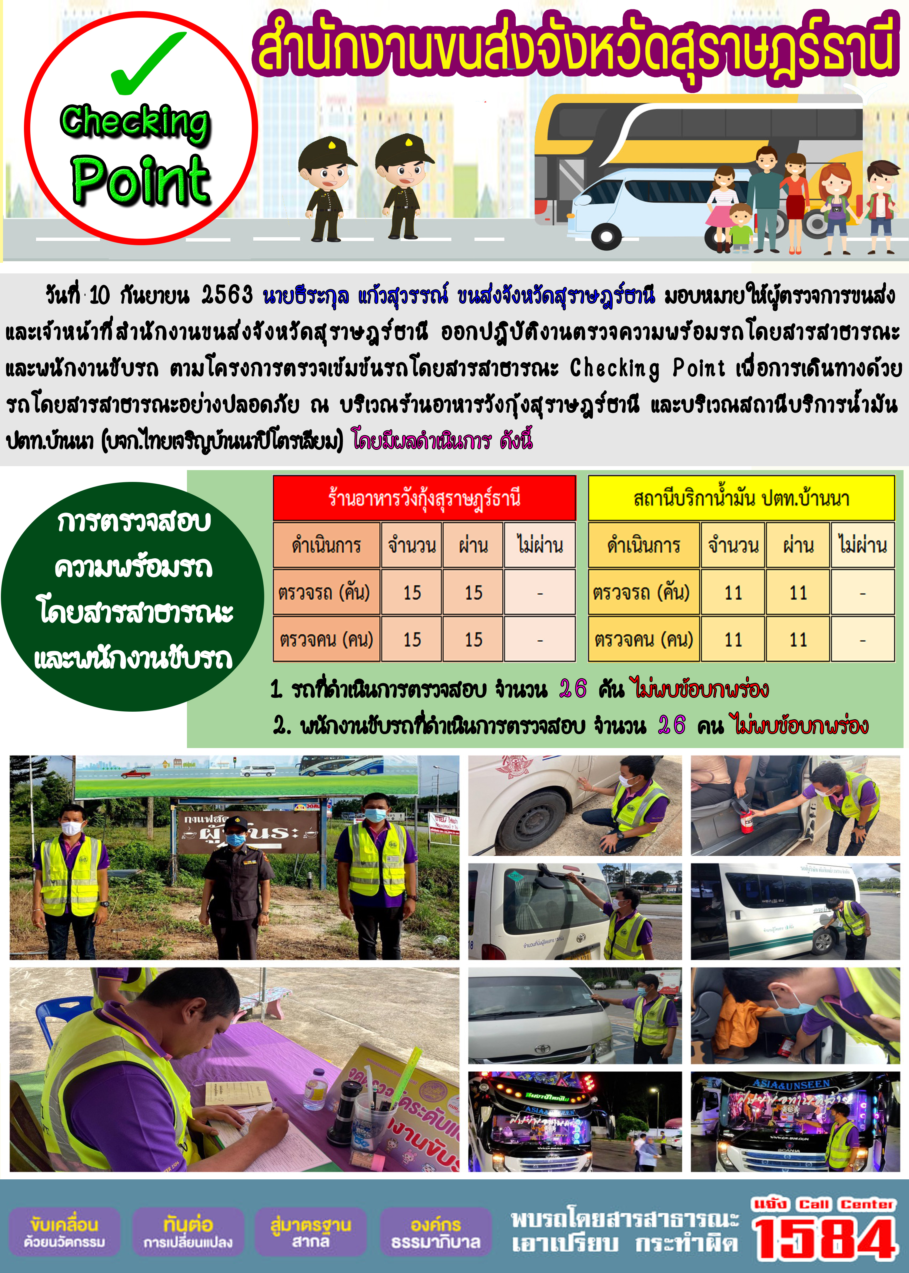 CHECKING POINT ระยะที่ 2 ผลการตรวจสอบรถและพนักงานขับรถ ณ จุดตรวจ (Checking Point) 