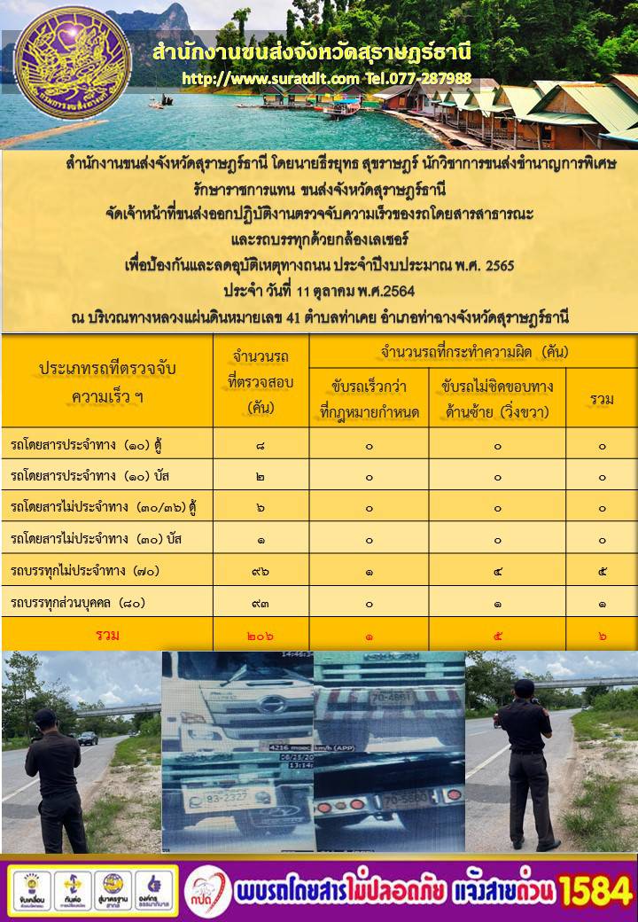 ตรวจจับความเร็วรถโดยสารสาธารณะและรถบรรทุกด้วยกล้องตรวจจับความเร็วระบบเลเซอร์ วันที่ 11 คุลาคม 2564