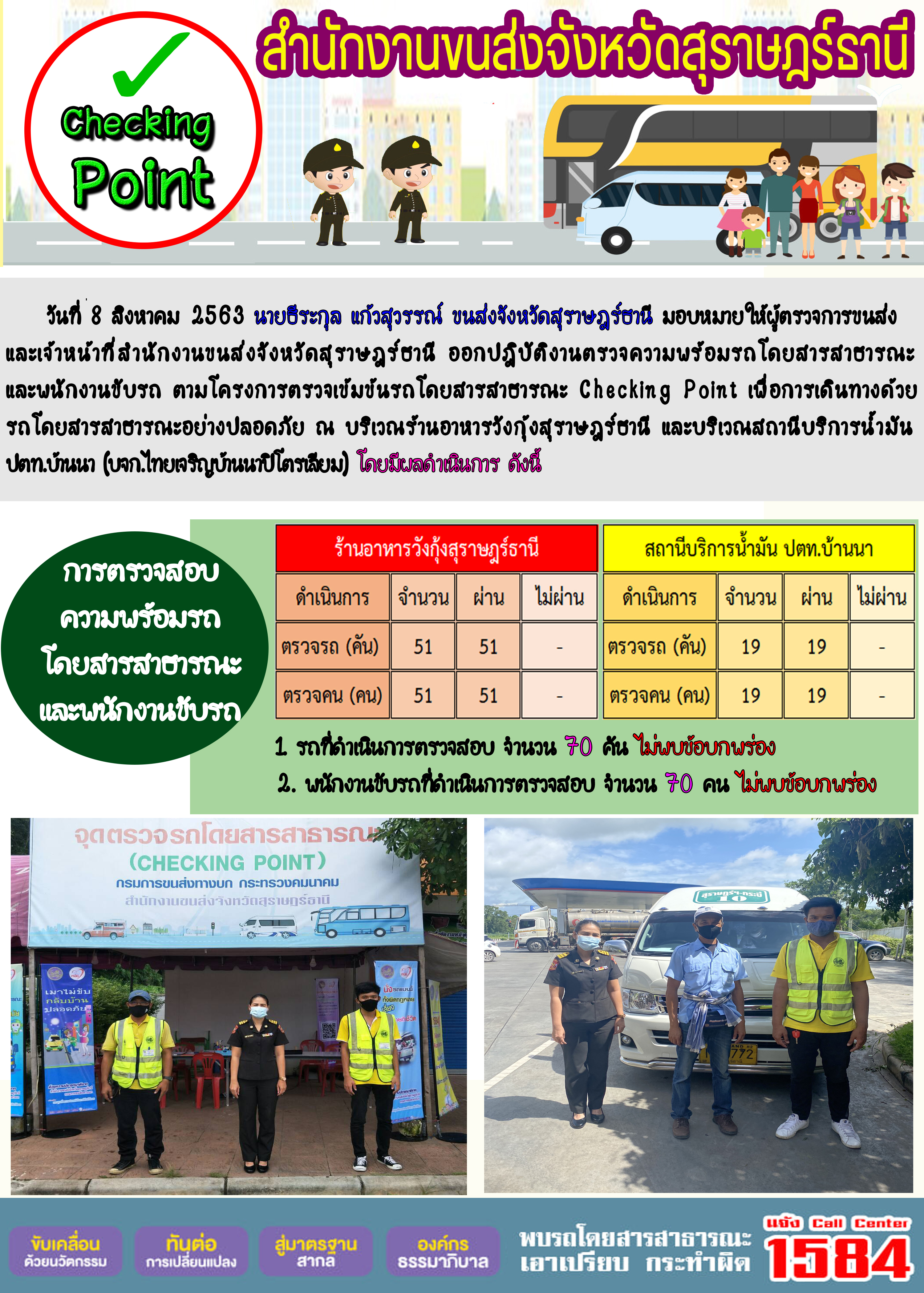 CHECKING POINT ระยะที่ 2 ผลการตรวจสอบรถและพนักงานขับรถ ณ จุดตรวจ (Checking Point) 