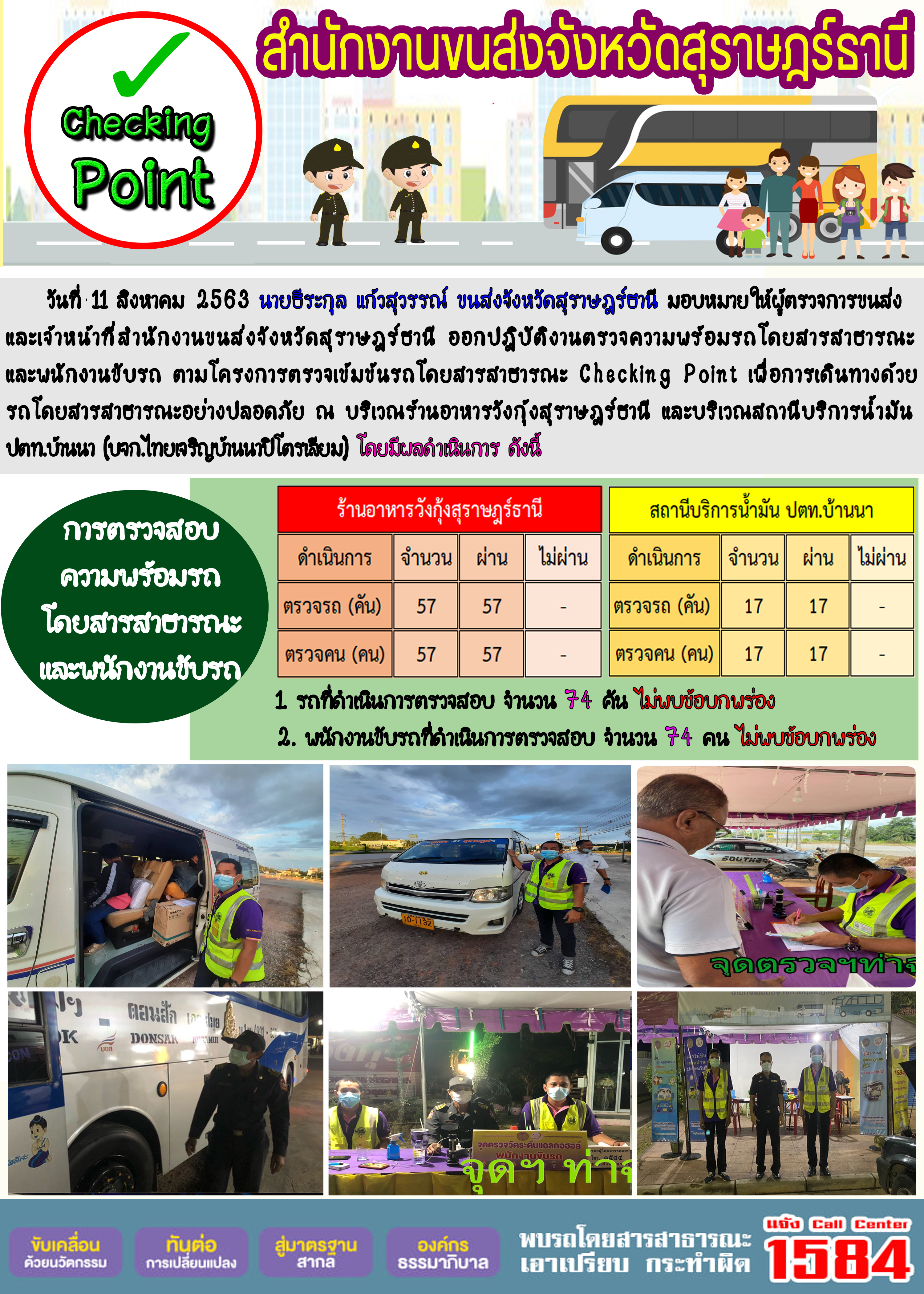 CHECKING POINT ระยะที่ 2 ผลการตรวจสอบรถและพนักงานขับรถ ณ จุดตรวจ (Checking Point) 