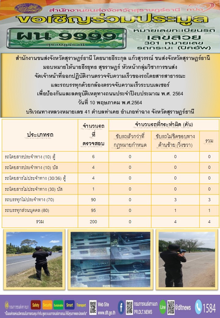 สำนักงานขนส่งจังหวัดสุราษฎร์ธานีออกปฏิบัติงานตรวจจับความเร็วของรถโดยสารสาธารณะและรถบรรทุกด้วยกล้องตรวสำนักงานขนส่งจังหวัดสุราษฎร์ธานีออกปฏิบัติงานตรวจจับความเร็วของรถโดยสารสาธารณะและรถบรรทุกด้วยกล้องตรวจจับความเร็วระบบเลเซอร์ วันที่ 10 พฤษภาคม 2564