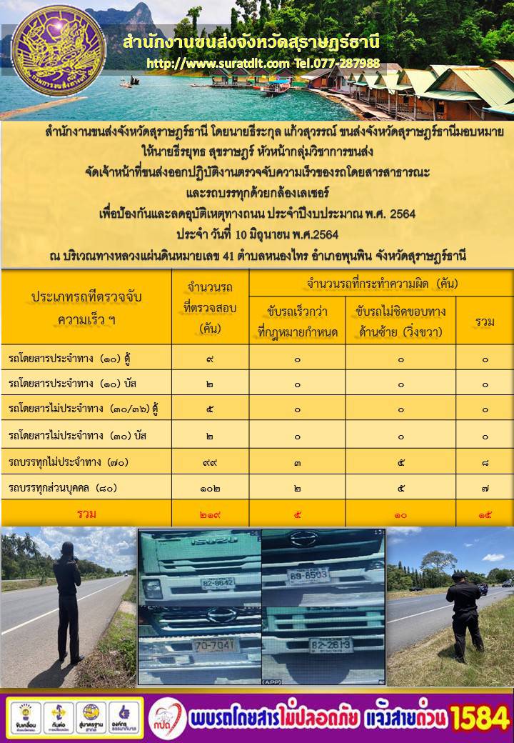 ตรวจจับความเร็วของรถโดยสารสาธารณะสุขและรถบบรทุกด้วยกล้องเลเซอร์ ประจำปีงบ 2564 วันที่ 10 มิถุนายน 2564