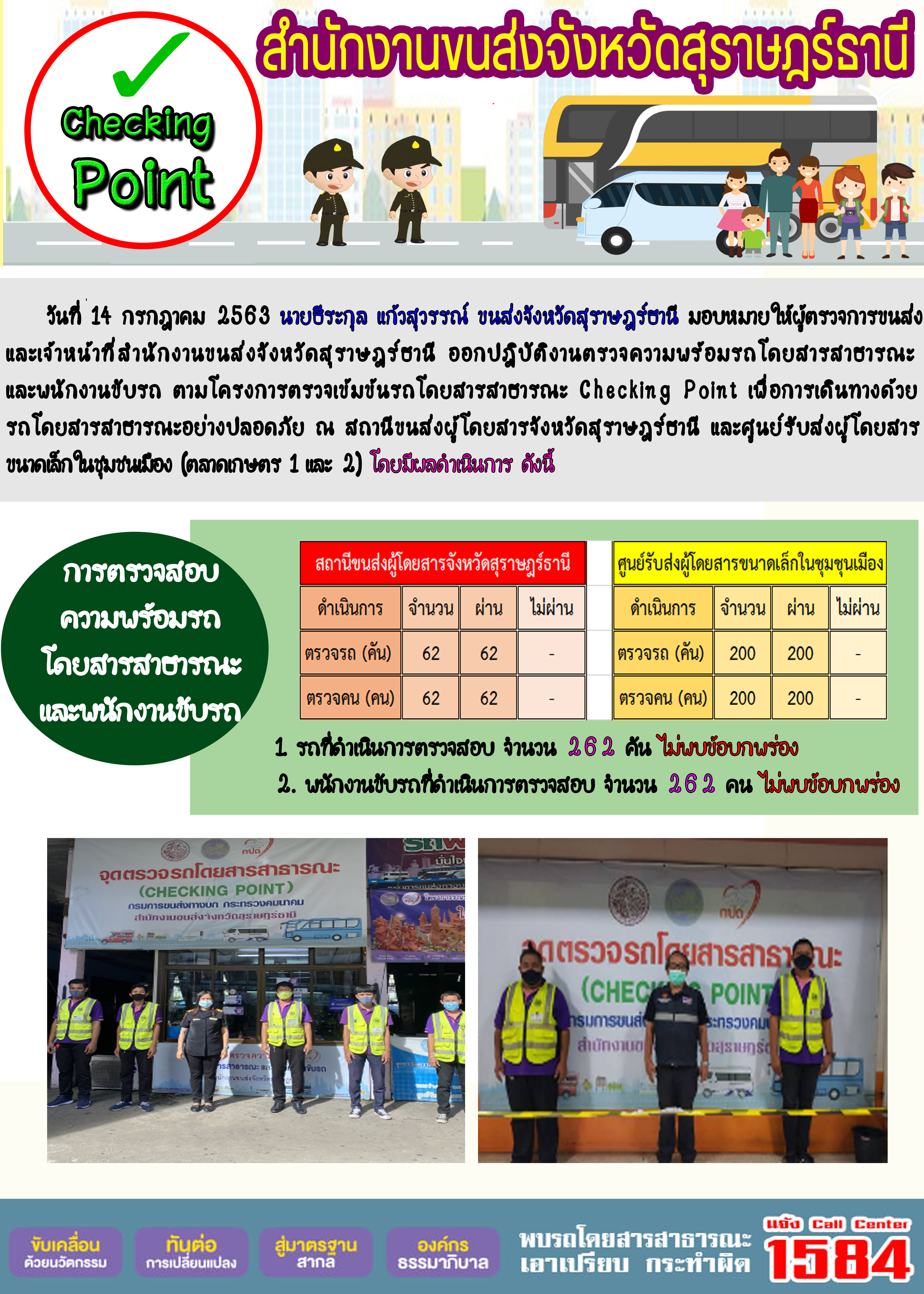 CHECKING POINT ระยะที่ 2 ผลการตรวจสอบรถและพนักงานขับรถ ณ จุดตรวจ (Checking Point) 