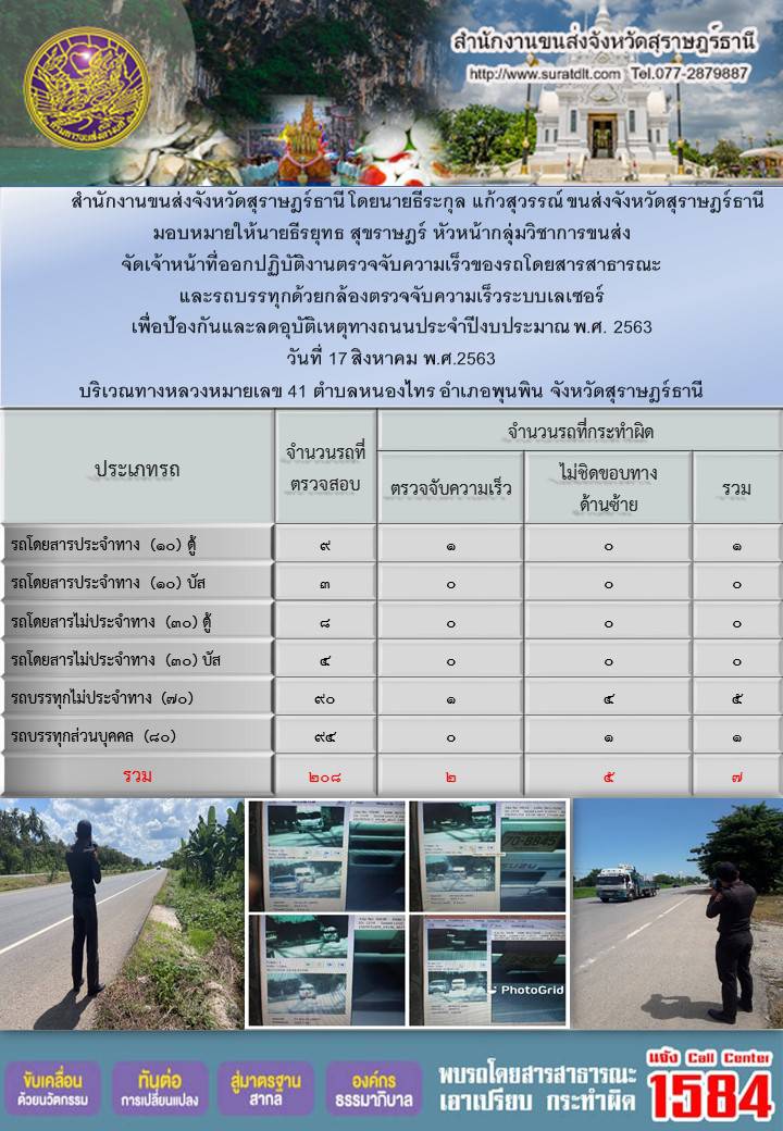 สำนักงานขนส่งจังหวัดสุราษฎร์ธานีออกปฏิบัติงานตรวจจับความเร็วของรถโดยสารสาธารณะและรถบรรทุกด้วยกล้องตรวจจับความเร็วระบบเลเซอร์ วันที่ 17 สิงหาคม 2563 