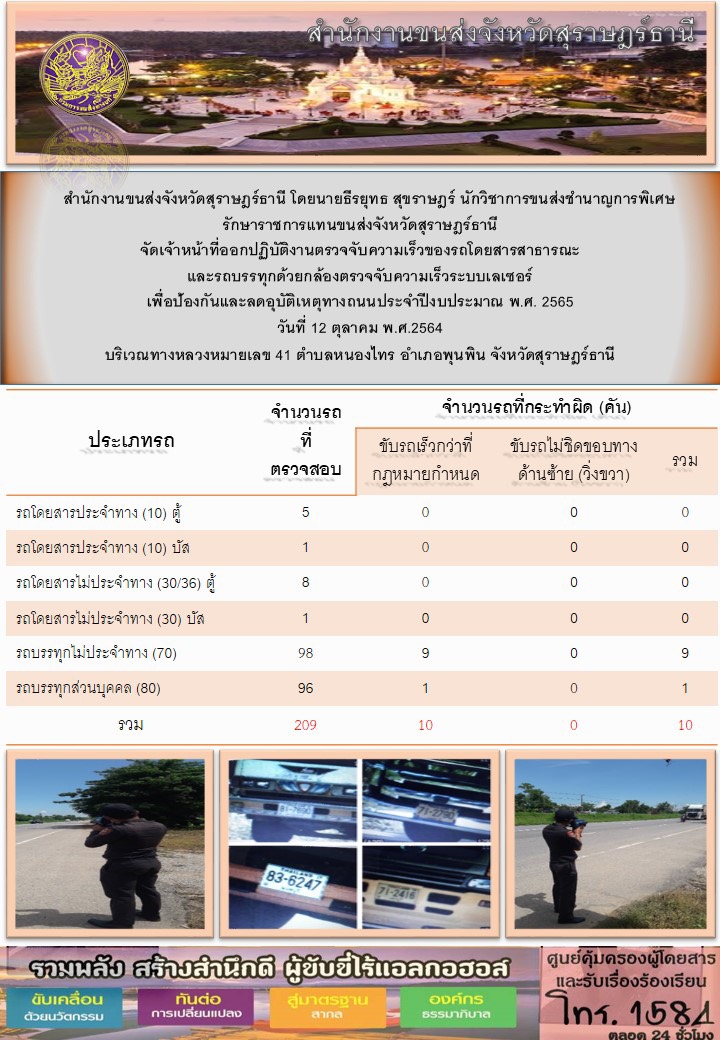 ตรวจจับความเร็วรถโดยสารสาธารณะและรถบรรทุกด้วยกล้องตรวจจับความเร็วระบบเลเซอร์ วันที่ 12 คุลาคม 2564