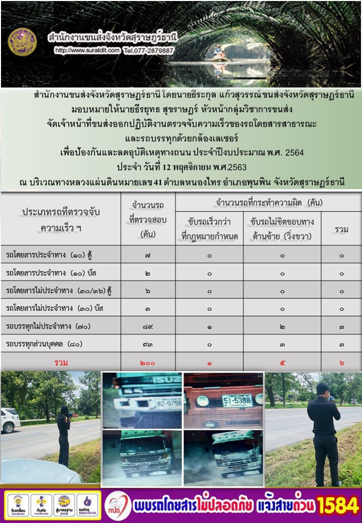 สำนักงานขนส่งจังหวัดสุราษฎร์ธานีออกปฏิบัติงานตรวจจับความเร็วของรถโดยสารสาธารณะและรถบรรทุกด้วยกล้องตรวจจับความเร็วระบบเลเซอร์ วันที่ 12 พฤศจิกายน 2563