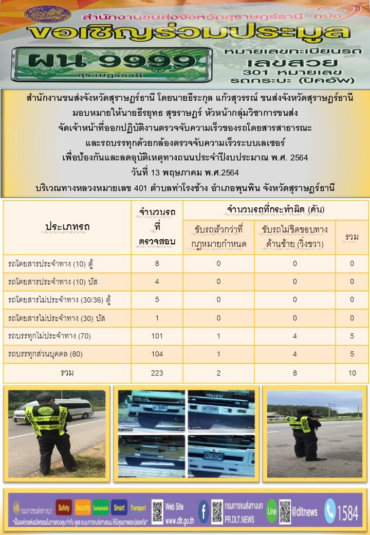 สำนักงานขนส่งจังหวัดสุราษฎร์ธานีออกปฏิบัติงานตรวจจับความเร็วของรถโดยสารสาธารณะและรถบรรทุกด้วยกล้องตรวสำนักงานขนส่งจังหวัดสุราษฎร์ธานีออกปฏิบัติงานตรวจจับความเร็วของรถโดยสารสาธารณะและรถบรรทุกด้วยกล้องตรวจจับความเร็วระบบเลเซอร์ วันที่ 12 พฤษภาคม 2564