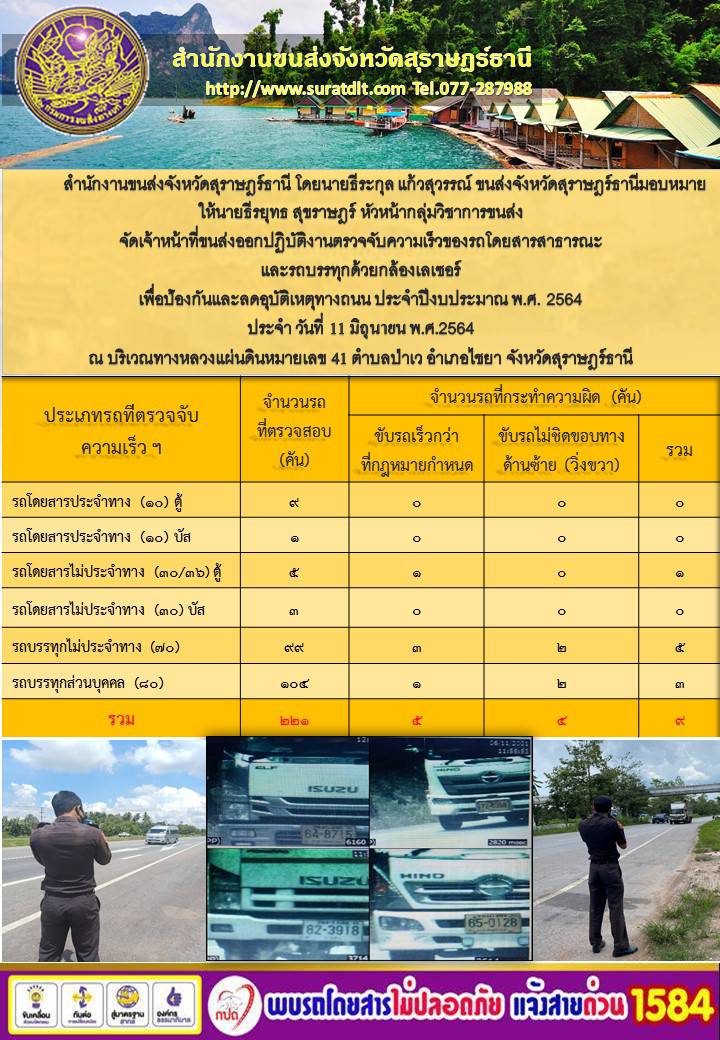 ตรวจจับความเร็วของรถโดยสารสาธารณะสุขและรถบบรทุกด้วยกล้องเลเซอร์ ประจำปีงบ 2564 วันที่ 11 มิถุนายน 2564