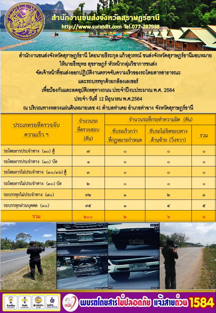 ตรวจจับความเร็วของรถโดยสารสาธารณะสุขและรถบบรทุกด้วยกล้องเลเซอร์ ประจำปีงบ 2564 วันที่ 12 มิถุนายน 2564