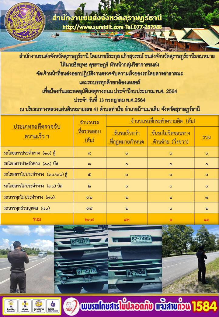 ตรวจจับความเร็วของรถโดยสารสาธารณะสุขและรถบบรทุกด้วยกล้องเลเซอร์ ประจำปีงบ 2564 วันที่ 13 กรกฏาคม 2564