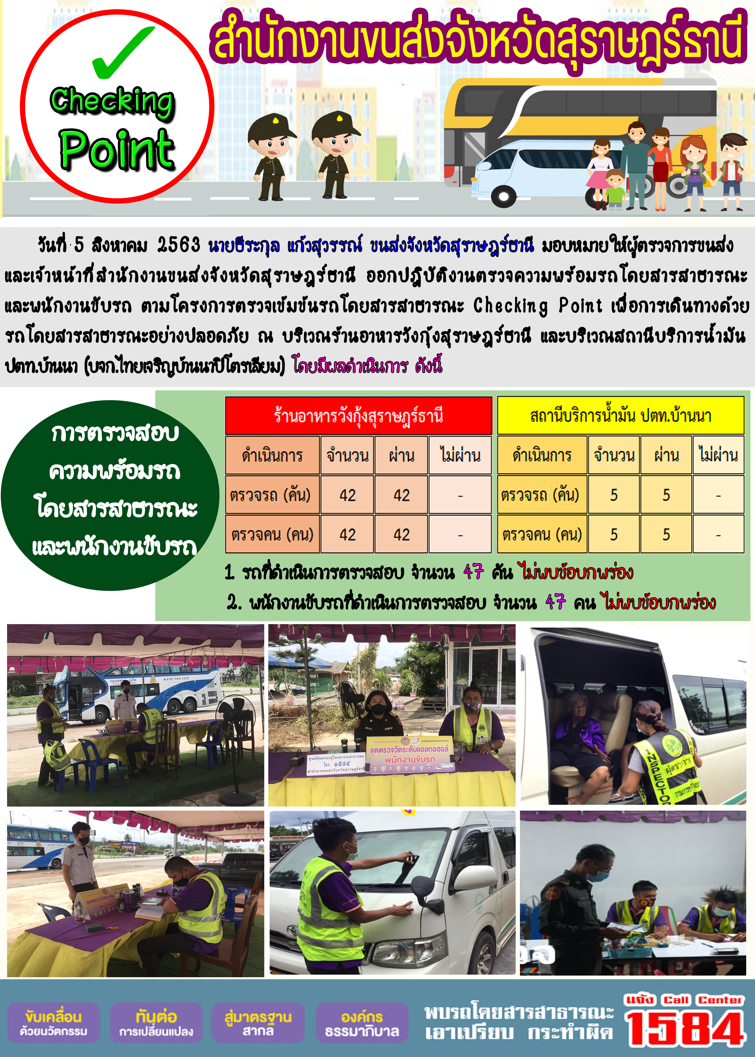 CHECKING POINT ระยะที่ 2 ผลการตรวจสอบรถและพนักงานขับรถ ณ จุดตรวจ (Checking Point) 