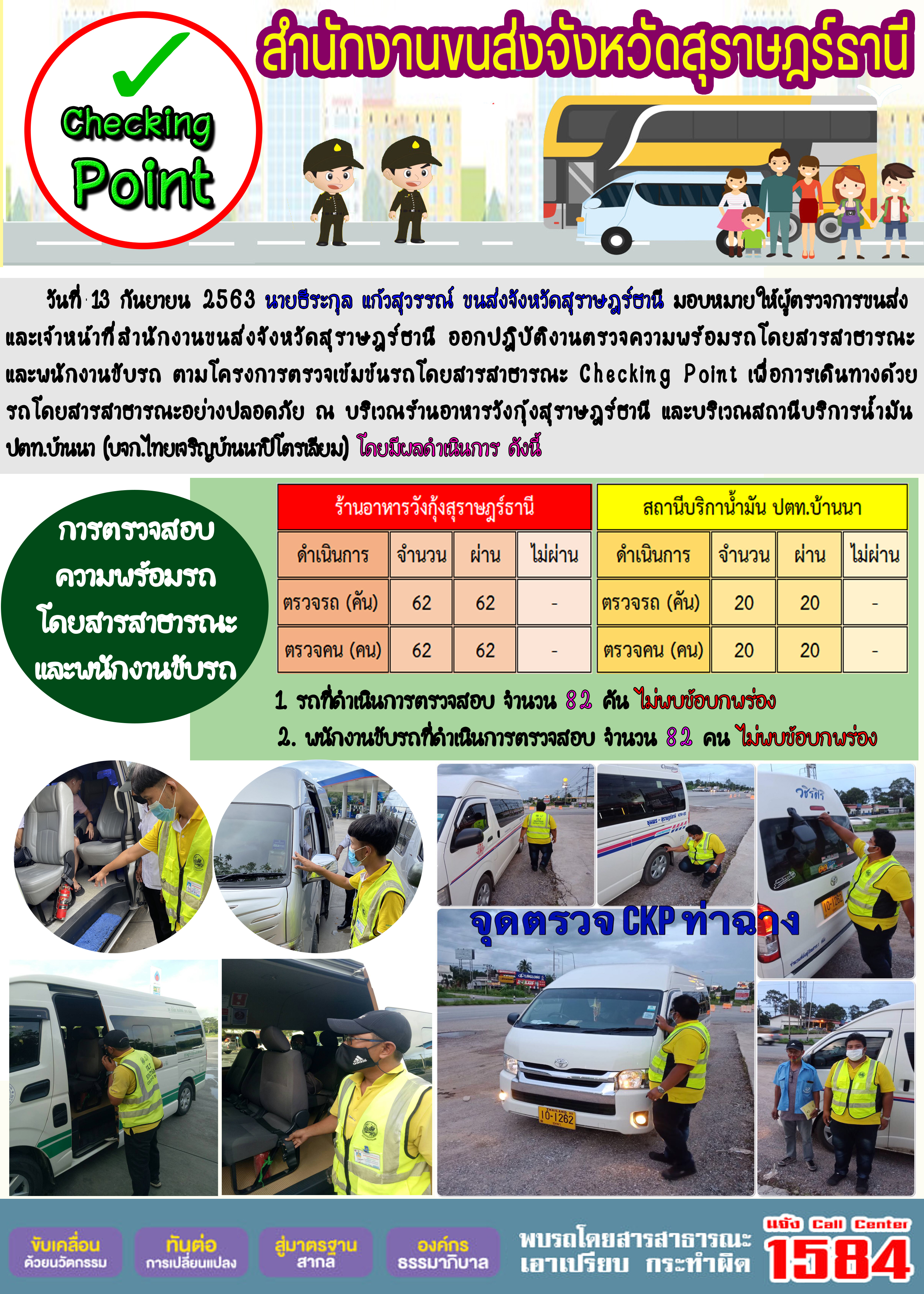 CHECKING POINT ระยะที่ 2 ผลการตรวจสอบรถและพนักงานขับรถ ณ จุดตรวจ (Checking Point) 