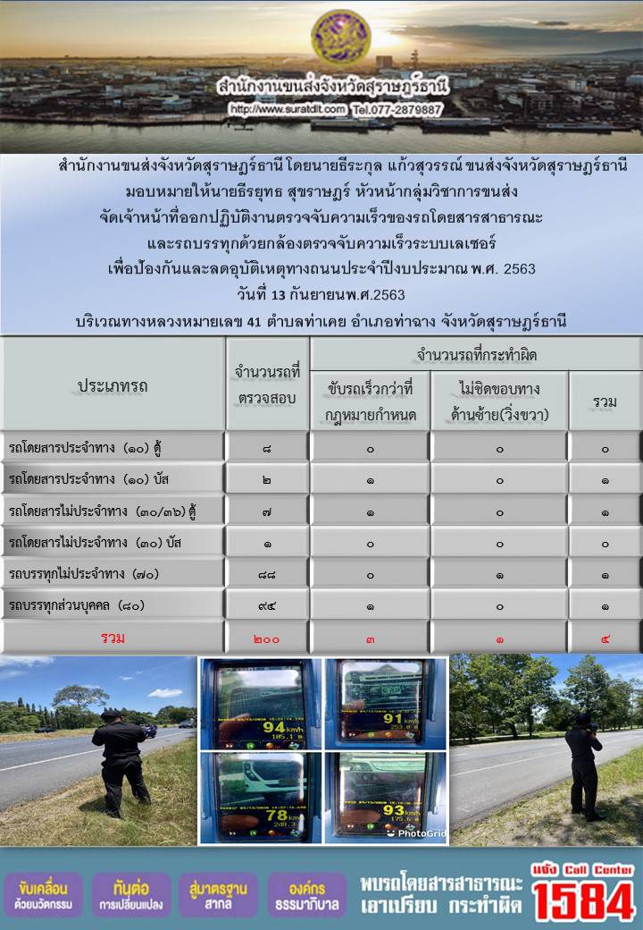 สำนักงานขนส่งจังหวัดสุราษฎร์ธานีออกปฏิบัติงานตรวจจับความเร็วของรถโดยสารสาธารณะและรถบรรทุกด้วยกล้องตรวจจับความเร็วระบบเลเซอร์ วันที่ 13 กันยายน 2563 