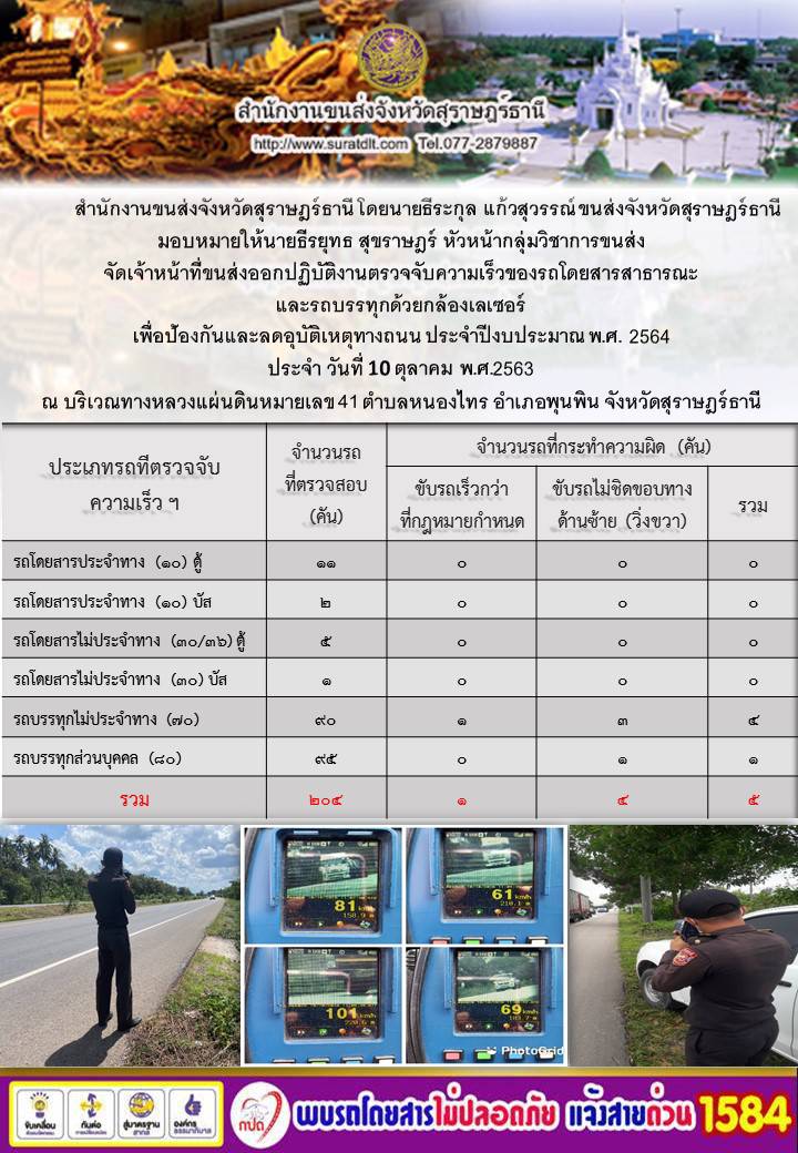 สำนักงานขนส่งจังหวัดสุราษฎร์ธานีออกปฏิบัติงานตรวจจับความเร็วของรถโดยสารสาธารณะและรถบรรทุกด้วยกล้องตรวจจับความเร็วระบบเลเซอร์ วันที่ 10 ตุลาคม 2563 