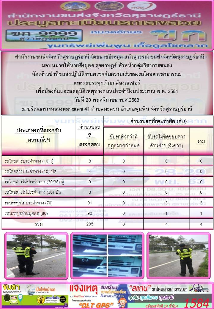 สำนักงานขนส่งจังหวัดสุราษฎร์ธานีออกปฏิบัติงานตรวจจับความเร็วของรถโดยสารสาธารณะและรถบรรทุกด้วยกล้องตรวจจับความเร็วระบบเลเซอร์ วันที่ 20 พฤศจิกายน 2563