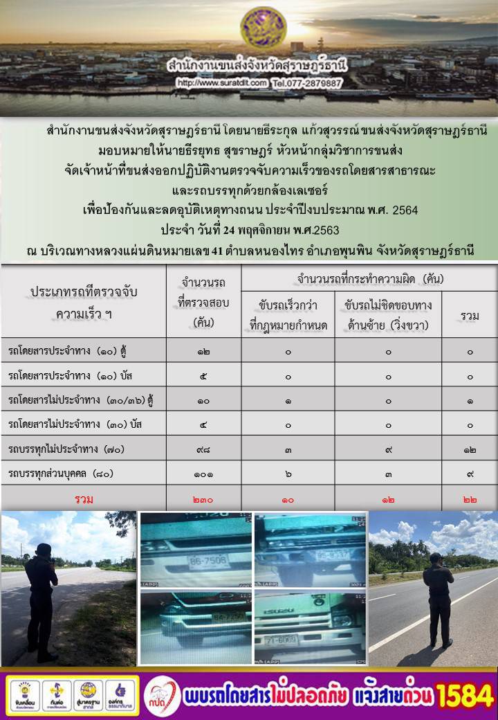 สำนักงานขนส่งจังหวัดสุราษฎร์ธานีออกปฏิบัติงานตรวจจับความเร็วของรถโดยสารสาธารณะและรถบรรทุกด้วยกล้องตรวจจับความเร็วระบบเลเซอร์ วันที่ 24 พฤศจิกายน 2563