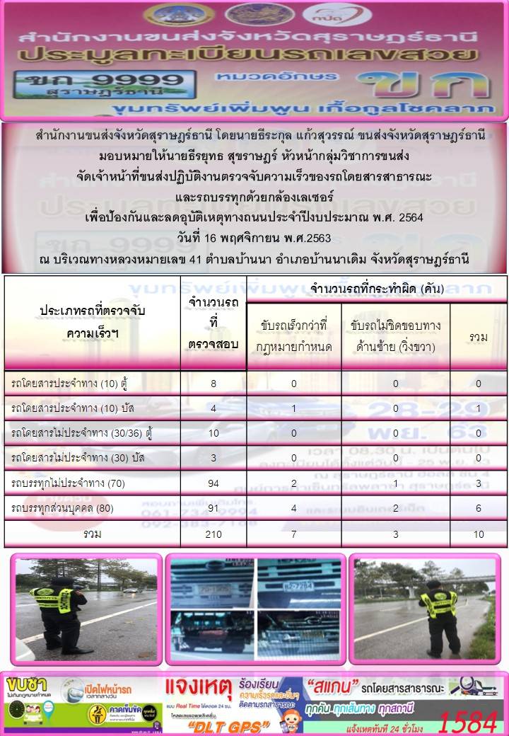 สำนักงานขนส่งจังหวัดสุราษฎร์ธานีออกปฏิบัติงานตรวจจับความเร็วของรถโดยสารสาธารณะและรถบรรทุกด้วยกล้องตรวจจับความเร็วระบบเลเซอร์ วันที่ 16 พฤศจิกายน 2563