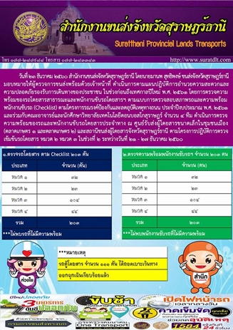 วันที่ 9 ธันวาคม 2560 สำนักงานขนส่งจังหวัดสุราษฏร์ธานี โดยนายมานพ สุทธิพงษ์ ขนส่งจังหวัดสุราษฏร์ธานี มอบหมายให้ผู้ตรวจการขนส่งพร้อมด้วยเจ้าหน้าที่ ดำเนินการตามแผนปฏิบัติการอำนวยความสะดวกและความปลอดภัยรองรับการเดินทางของประชาชน 