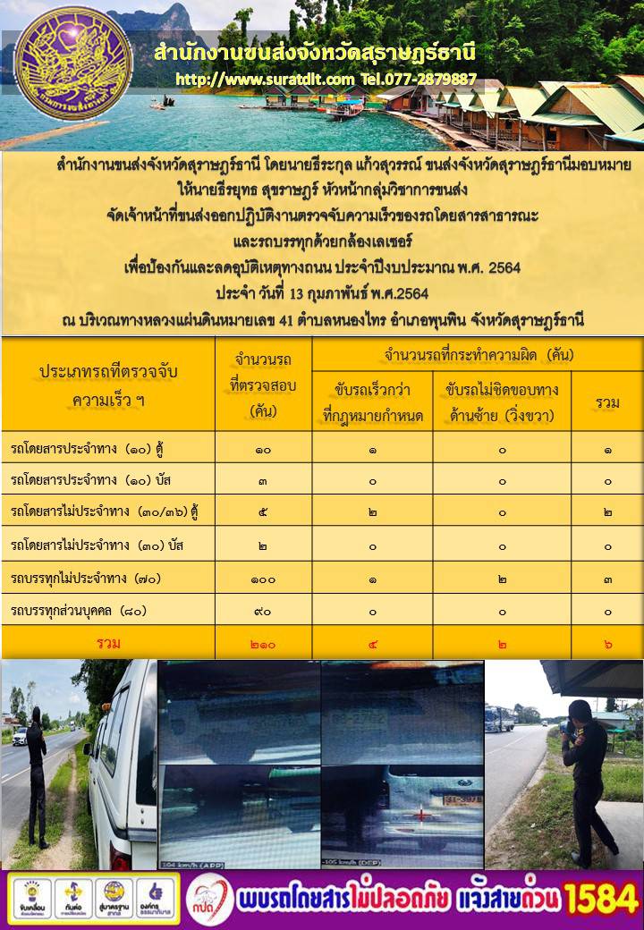  สำนักงานขนส่งจังหวัดสุราษฎร์ธานีออกปฏิบัติงานตรวจจับความเร็วของรถโดยสารสาธารณะและรถบรรทุกด้วยกล้องตรวจจับความเร็วระบบเลเซอร์ วันที่ 13 กุมภาพันธ์ 2564