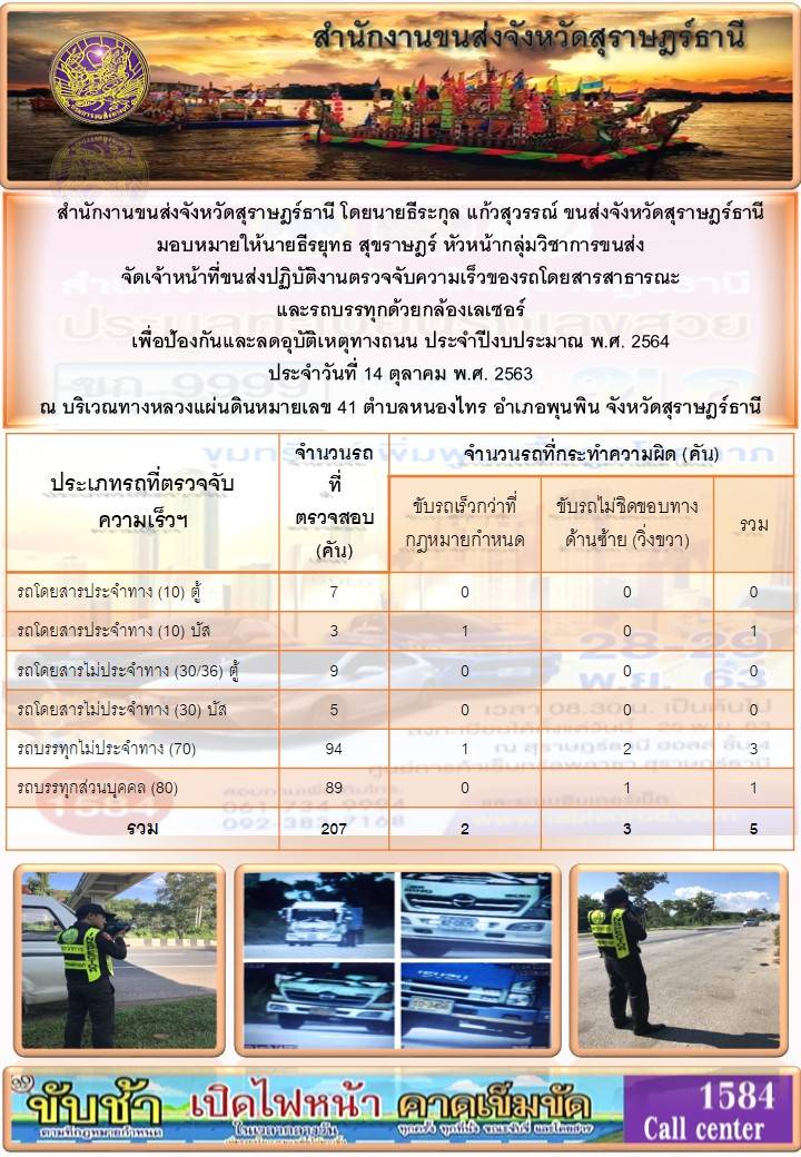 สำนักงานขนส่งจังหวัดสุราษฎร์ธานีออกปฏิบัติงานตรวจจับความเร็วของรถโดยสารสาธารณะและรถบรรทุกด้วยกล้องตรวจจับความเร็วระบบเลเซอร์ วันที่ 14 ตุลาคม 2563 