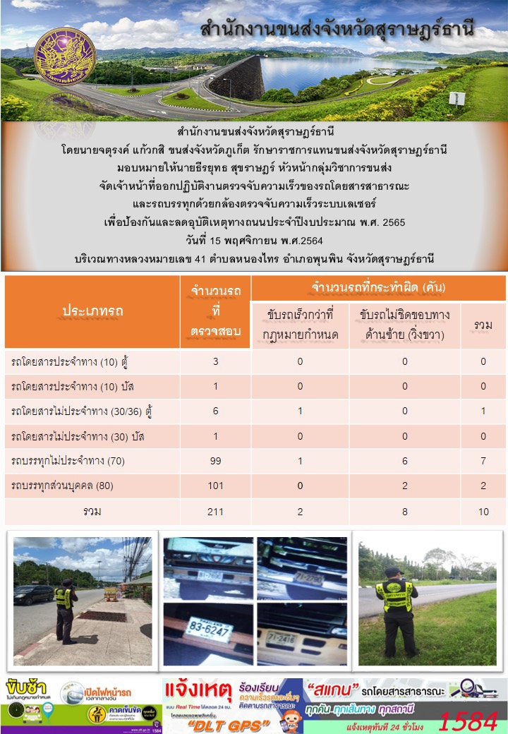 ตรวจจับความเร็วรถโดยสารสาธารณะและรถบรรทุกด้วยกล้องตรวจจับความเร็วระบบเลเซอร์ วันที่ 15 พฤศจิกายน 2564