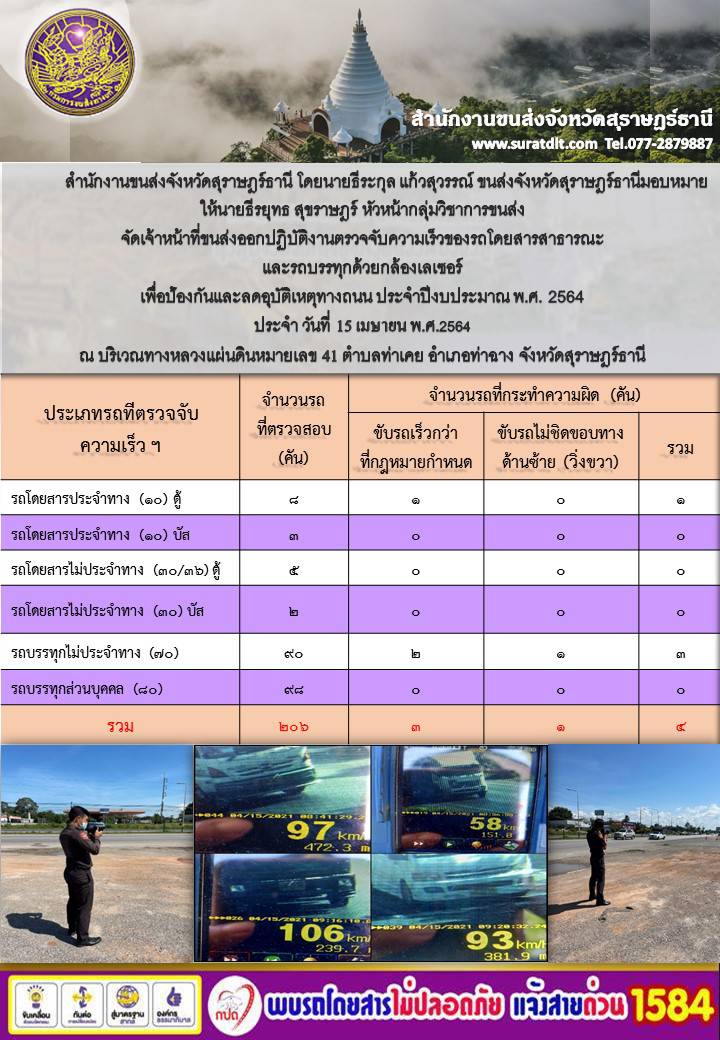 สำนักงานขนส่งจังหวัดสุราษฎร์ธานีออกปฏิบัติงานตรวจจับความเร็วของรถโดยสารสาธารณะและรถบรรทุกด้วยกล้องตรวจจับความเร็วระบบเลเซอร์ วันที่ 15 เมษายน 2564