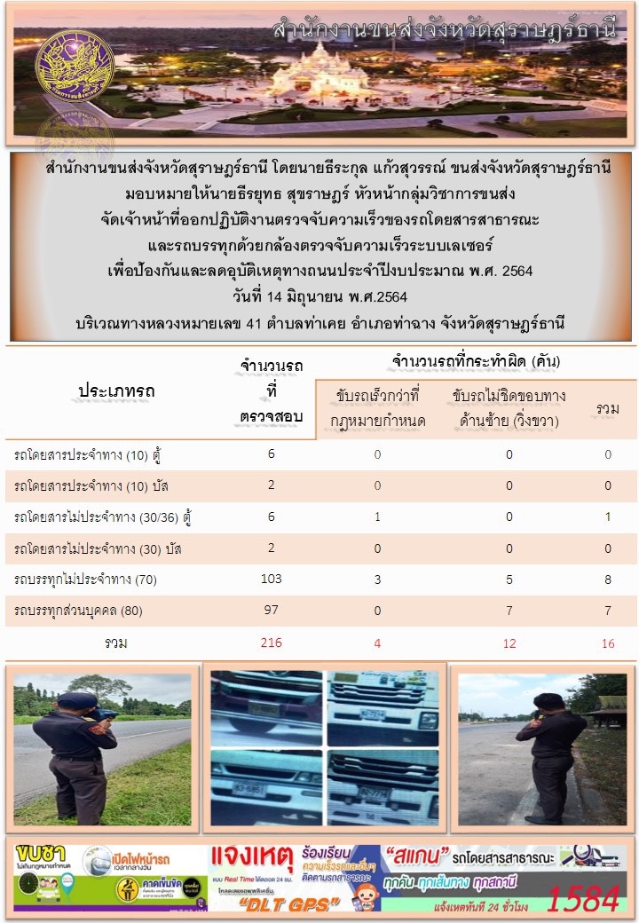 ตรวจจับความเร็วของรถโดยสารสาธารณะสุขและรถบบรทุกด้วยกล้องเลเซอร์ ประจำปีงบ 2564 วันที่ 14 มิถุนายน 2564