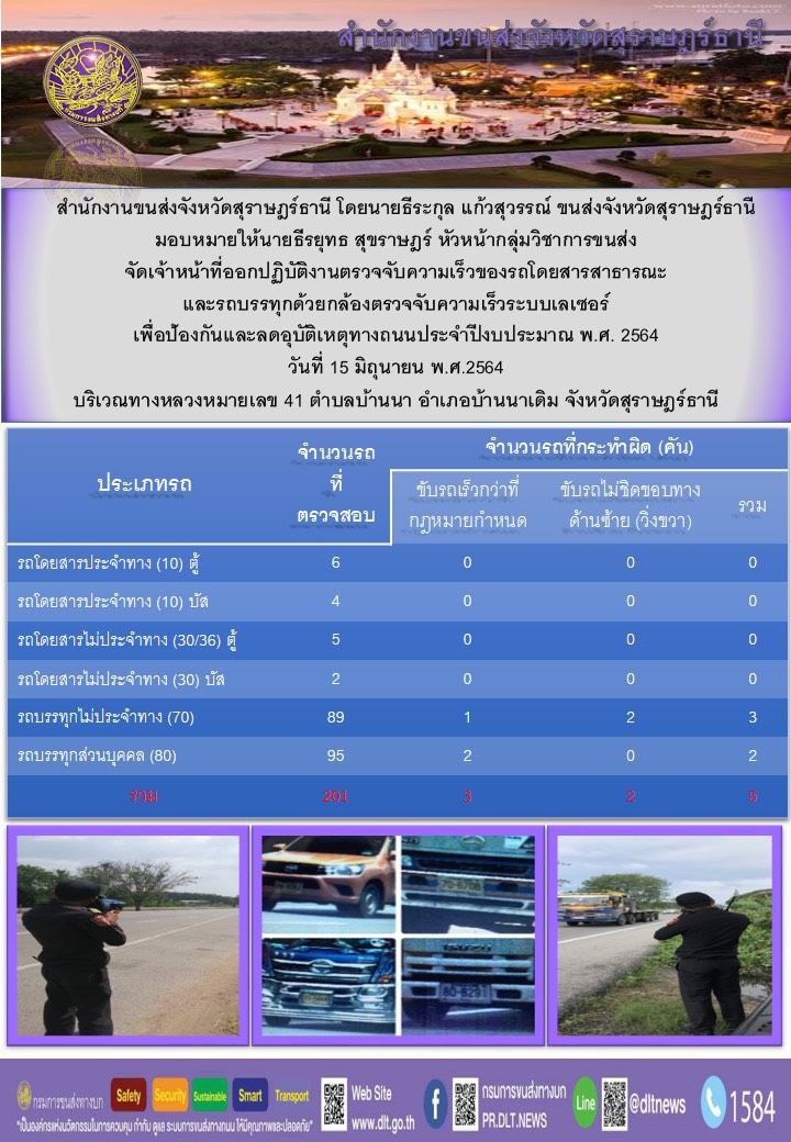 ตรวจจับความเร็วของรถโดยสารสาธารณะสุขและรถบบรทุกด้วยกล้องเลเซอร์ ประจำปีงบ 2564 วันที่ 15 มิถุนายน 2564