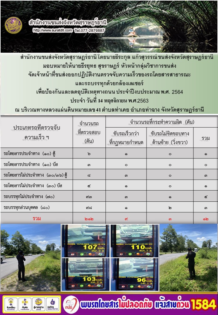 สำนักงานขนส่งจังหวัดสุราษฎร์ธานีออกปฏิบัติงานตรวจจับความเร็วของรถโดยสารสาธารณะและรถบรรทุกด้วยกล้องตรวจจับความเร็วระบบเลเซอร์ วันที่ 14 พฤศจิกายน 2563