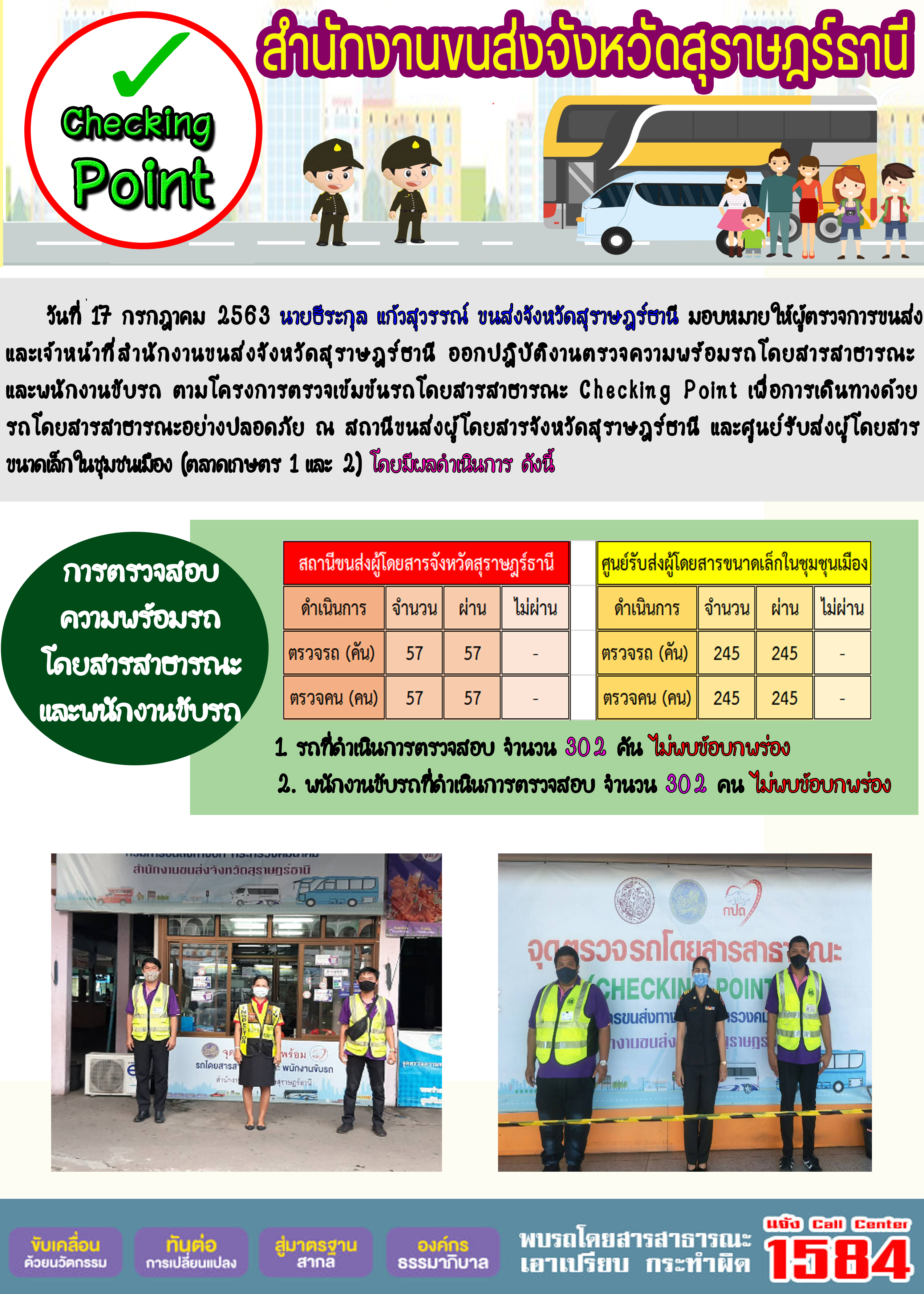  CHECKING POINT ระยะที่ 2 ผลการตรวจสอบรถและพนักงานขับรถ ณ จุดตรวจ (Checking Point) 