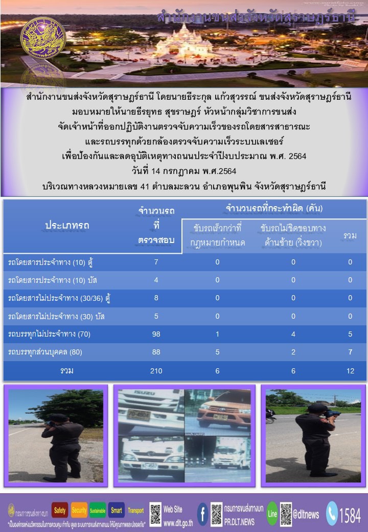 ตรวจจับความเร็วของรถโดยสารสาธารณะสุขและรถบบรทุกด้วยกล้องเลเซอร์ ประจำปีงบ 2564 วันที่ 14 กรกฏาคม 2564